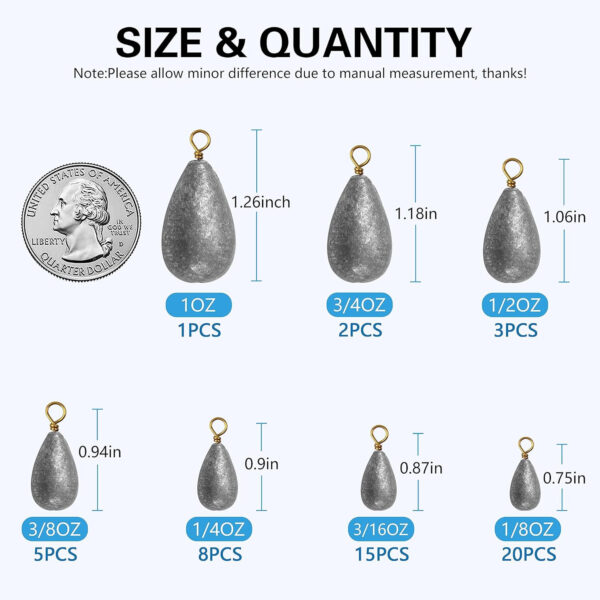Size of bell sinkers
